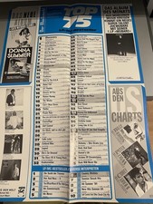 Mike Oldfield / Donna Summer / Grönemeyer Chart-Plakat „Der Musikmarkt“ (1984)