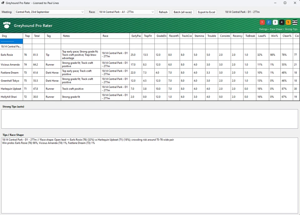 Greyhound Pro Rater – Race Ratings & Pace Map Software - Image 2 of 4