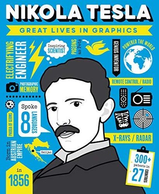 Great Lives in Graphics: Nikola Tesla, GMC Editors