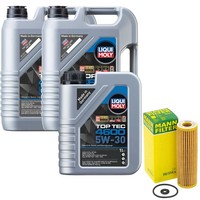MotoröL Set 4600 5W-30 Liqui Moly 11 Liter + ÖLfilter FüR Mercedes Sprinter 5-T