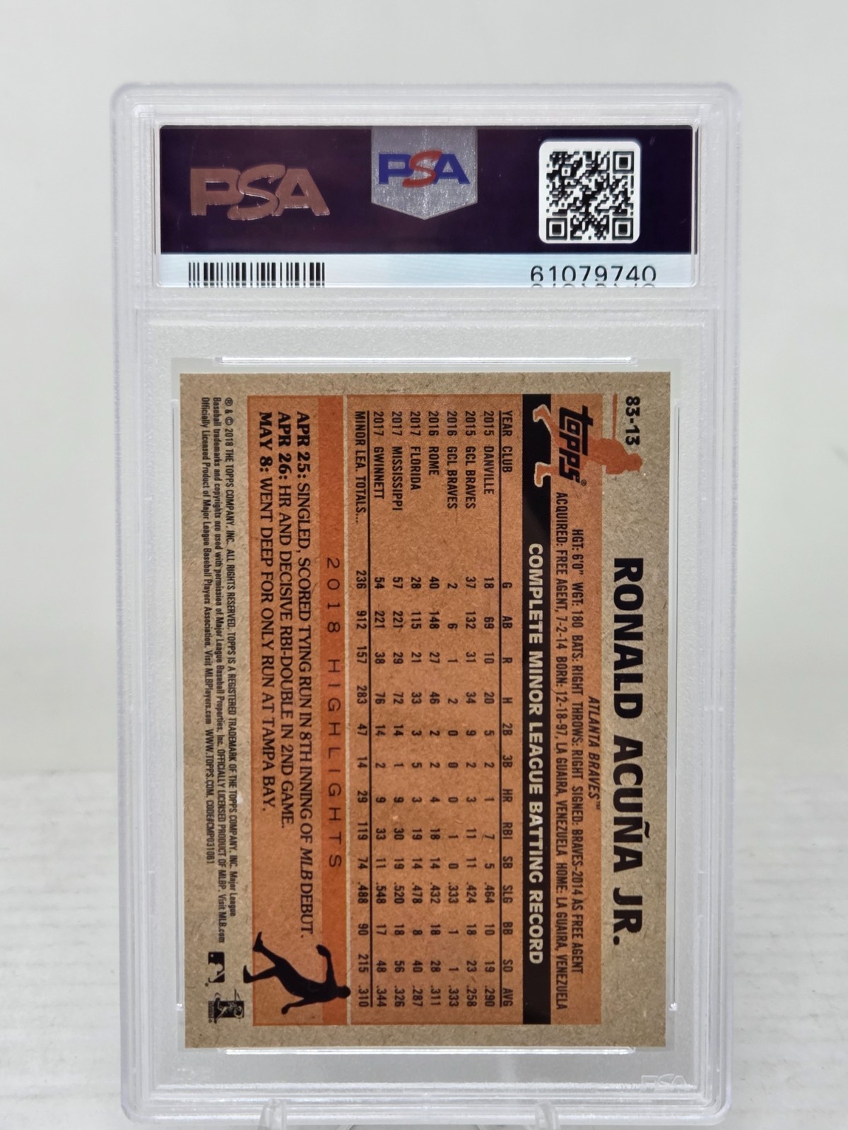 2018 Topps Update 1983 Version RONALD ACUNA JR RC CARD PSA 9 MINT view 2