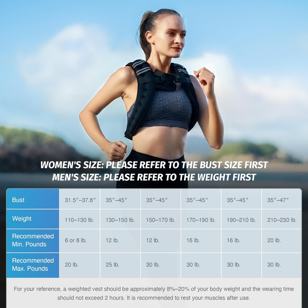 Weighted Vest Men WEIGHTED VEST, 6LB/12LB/16LB/20LB/25LB/30LB