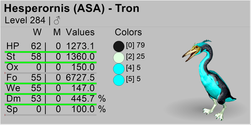 Ark Survival Ascended PVE Hesperornis Tron TOP STATS - Picture 2 of 4