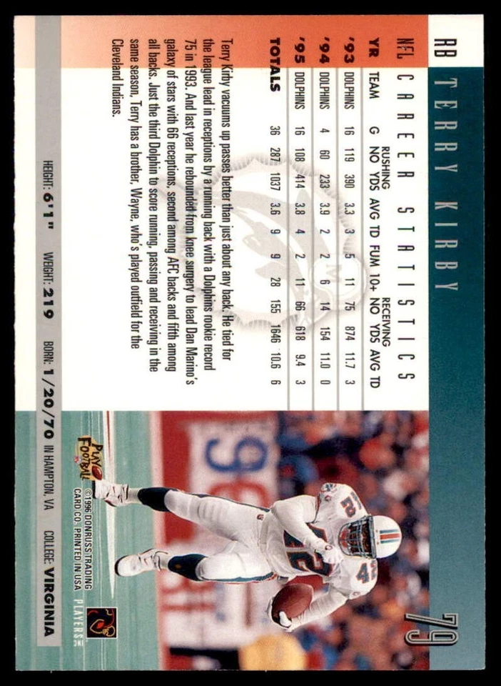 1996 Donruss - Terry Kirby #79 - Image 2 of 2