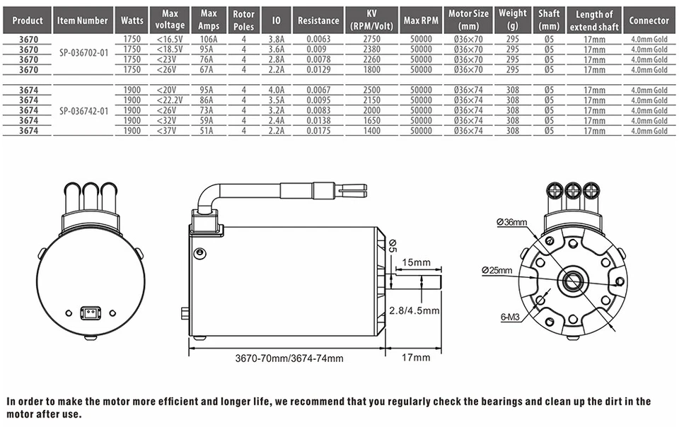 Rocket 3674 2150KV Brushless Motor Temperature Sensor for 1/8 1/10 RC Car - Image 4 of 4