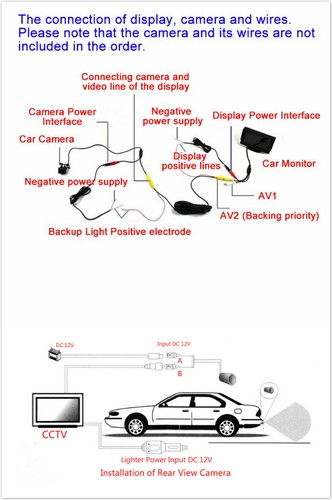 Car Rear View Camera For BMW E39 E53 E82 E88 E84 E90 E91 E92 E93 E60 E61 E70 M3 - Picture 10 of 12