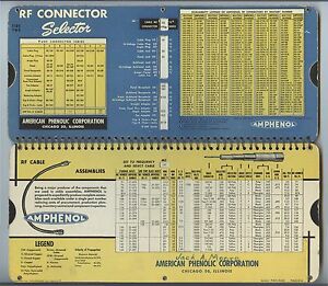 Cable Connector Chart