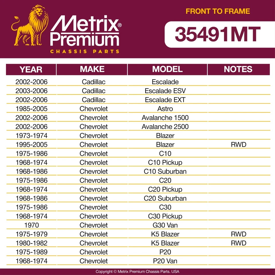 Kit de buje de barra estabilizadora delantera para Chevy Silverado Suburban 1500 K1500 C1500 Tahoe Foto 4 de 4