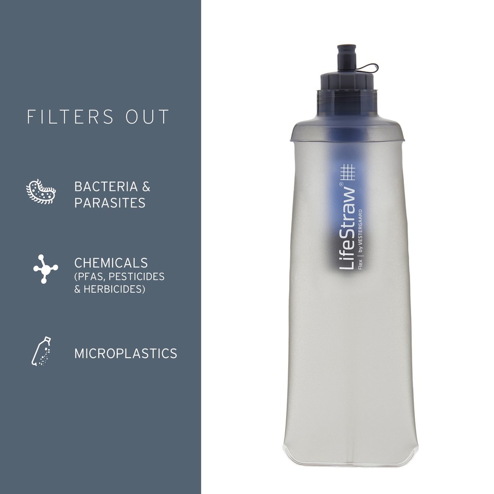 LifeStraw Flex Water Filter with Collapsible Squeeze Bottle eBay