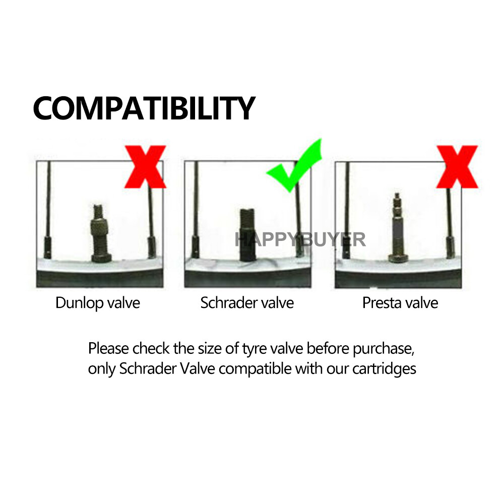 co2 cartridge cycling