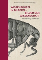 Wissenschaft In Bildern - Bilder Der Wissenschaft | Visualisierung Des Wissens