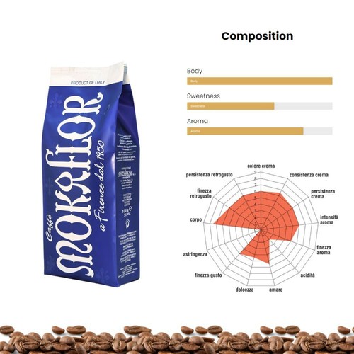 Café en grano entero Mokaflor Blu 2,2 lb/1 kg - Imagen 4 de 4