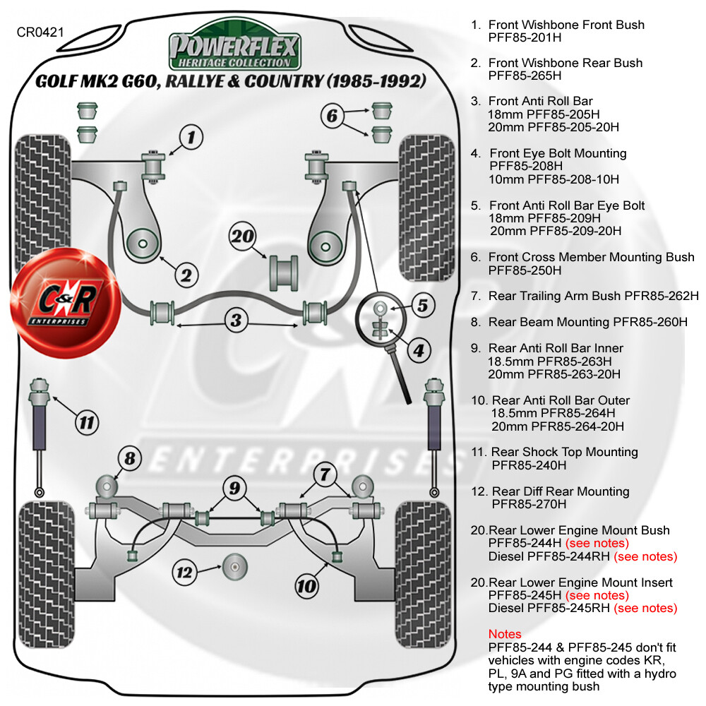 Powerflex Heritage Rear Low Engine Mnt Bush for Golf MK2 Rallye 85-92 PFF85-244H