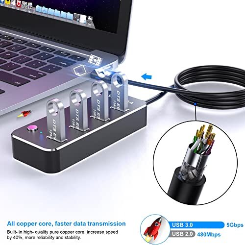 4-Port USB 3.0 Hub with 4ft Cable & LED Indicators for Laptop PC