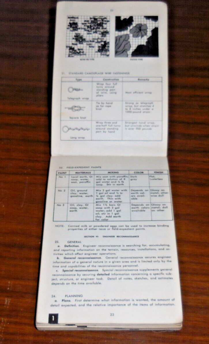 WAR DEPARTMENT ENGINEER FIELD DATA BOOKLET - PRE-OWNED (MHS)
