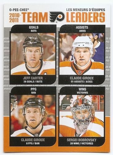 11/12 O-PEE-CHEE TEAM LEADERS Hockey (#TL1-TL30) U-Pick from List - Picture 4 of 6
