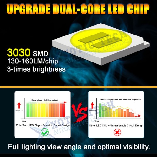 3157 3030 30-SMD LED Strobe Flashing Blinking Brake Stop Tail Light Bulbs Lamps - Bild 3 von 12