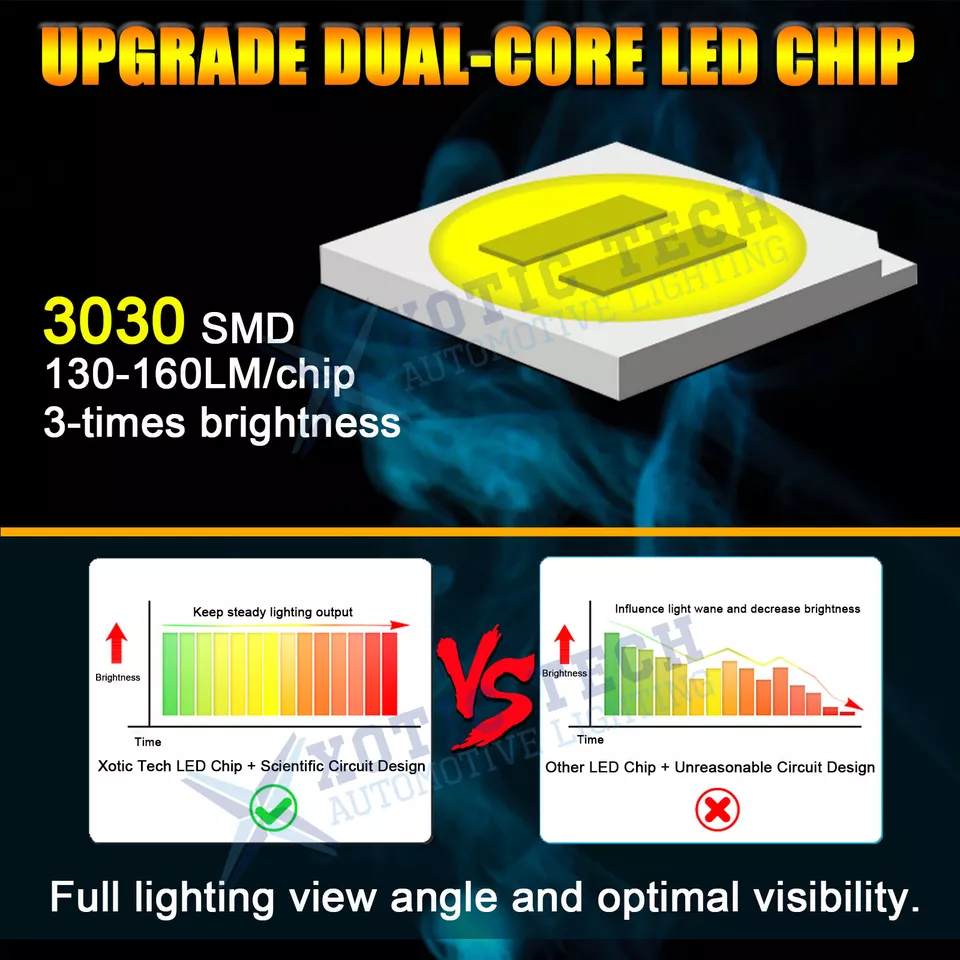 3157 3030 30-SMD LED estroboscópico intermitente freno parada luz trasera bombillas lámparas Foto 3 de 4