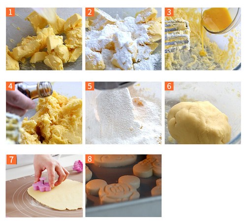 20 Pcs DIY Easter Biscuit Cookie Cutter Baking Mold Set Pastry Fondant Tool - Picture 9 of 10