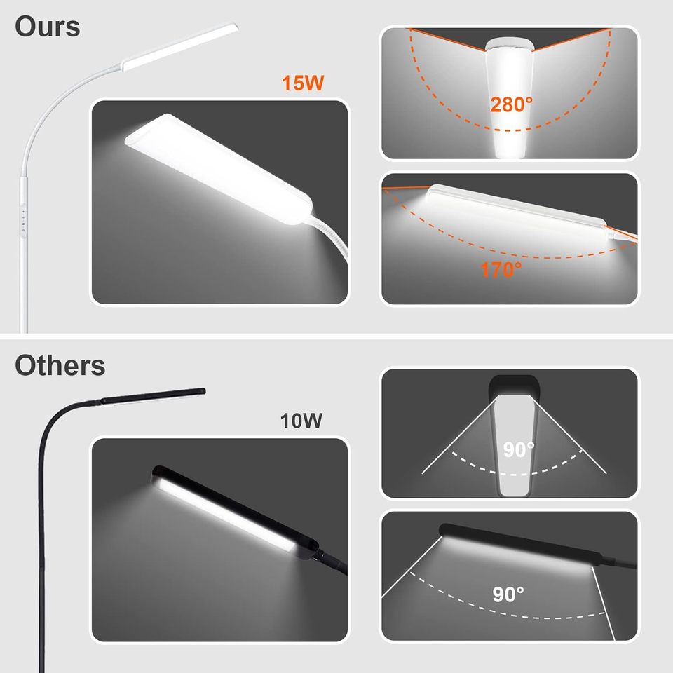 LED Floor Lamp, Bright 15W Floor Lamps for Living Room with 1H Timer