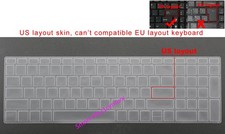 US Keyboard Skin Cover for HP 15-DB 15-DF 15-DR 15-DX 15-DY 15-EC 15-EF 17-AE