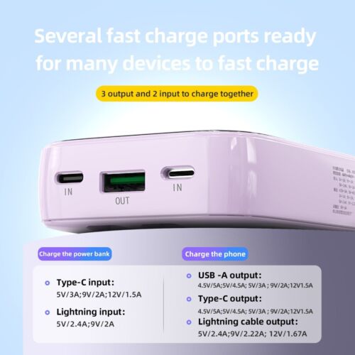 Fast Charging USB-C Portable Slim Power Bank For Samsung S24 FE A16 A15 A35 A05S - Picture 8 of 17