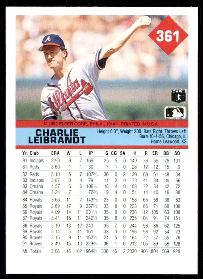 1992 Fleer Charlie Leibrandt Baseball Cards #361 - Image 2 of 2