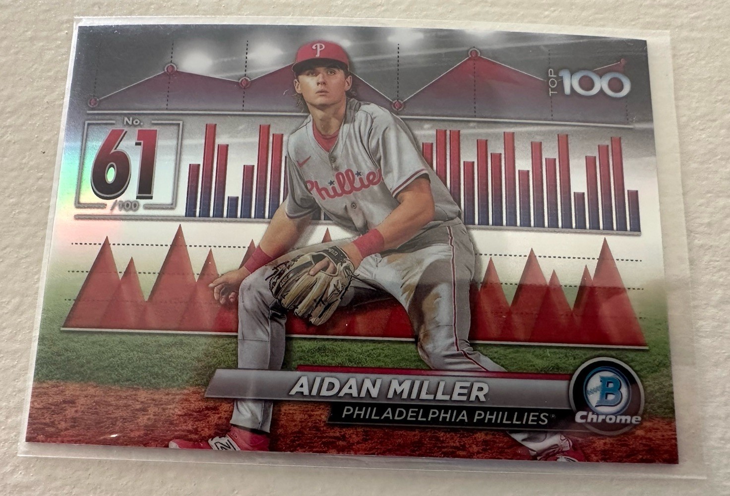 Aidan Miller 2024 Bowman Scouts' Top 100 #BTP-61 Phillies
