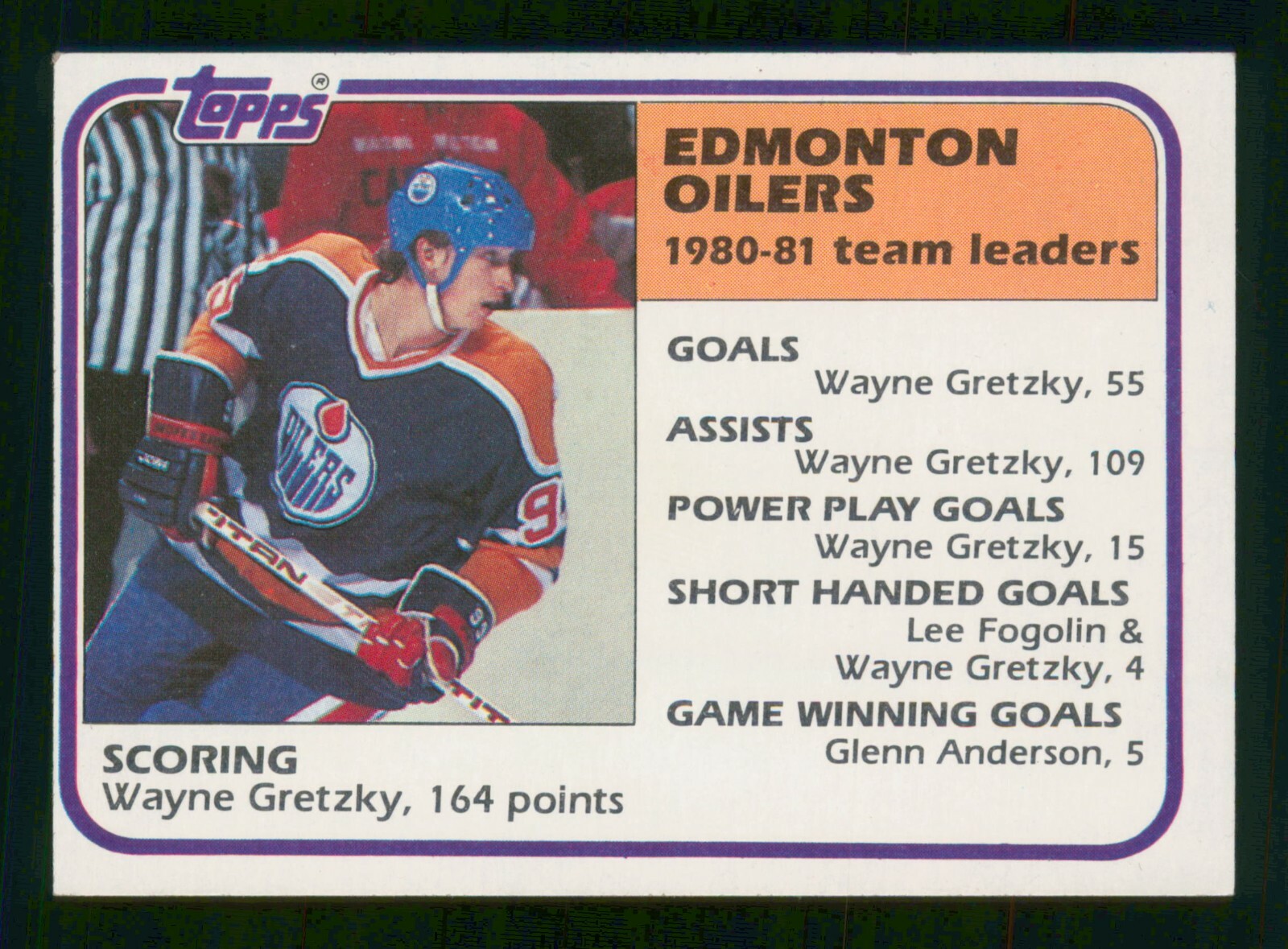 WAYNE GRETZKY 1981-82 TOPPS 1981-82 NO 52 EXMINT+ 56378