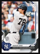2026 Topps Now Card #308 Spencer Jones Call U...