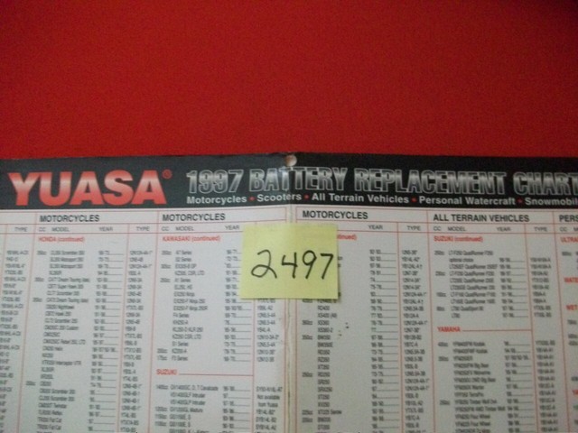 Yuasa Motorcycle Battery Chart My XXX Hot Girl