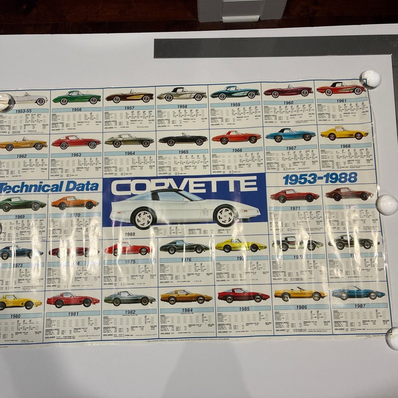 Rare Vintage 1953-1988 Corvette Technical Data Poster by Automobile Quarterly