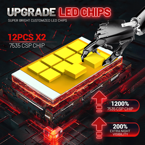 H4 LED Headlight Bulb Kit High Beam 6000K 80000LM White Bulb Bright Lamp CANBUS - Picture 2 of 7