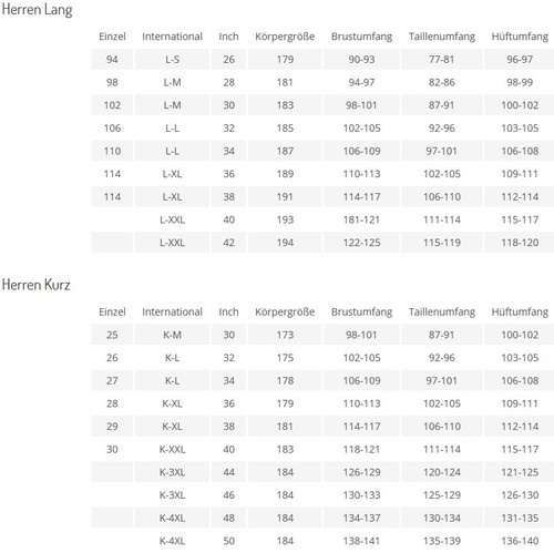 Hommes Moto Veste XXL - *HELD* Plus Sûr SRX - Waserdicht Noir - Photo 4 sur 4