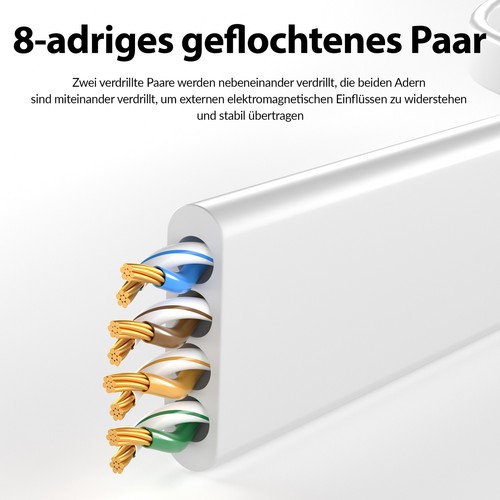 CAT 6 Patchkabel Flach | RJ45 LAN Kabel Ethernet Netzwerkkabel 0,25m - 50m - Afbeelding 7 van 12