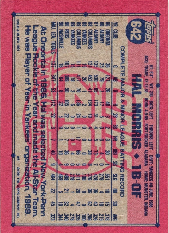 Tarjeta de béisbol firmada por Hal Morris #642 1991 Topps MLB Rojos AUTO Desert Storm Foto 2 de 2