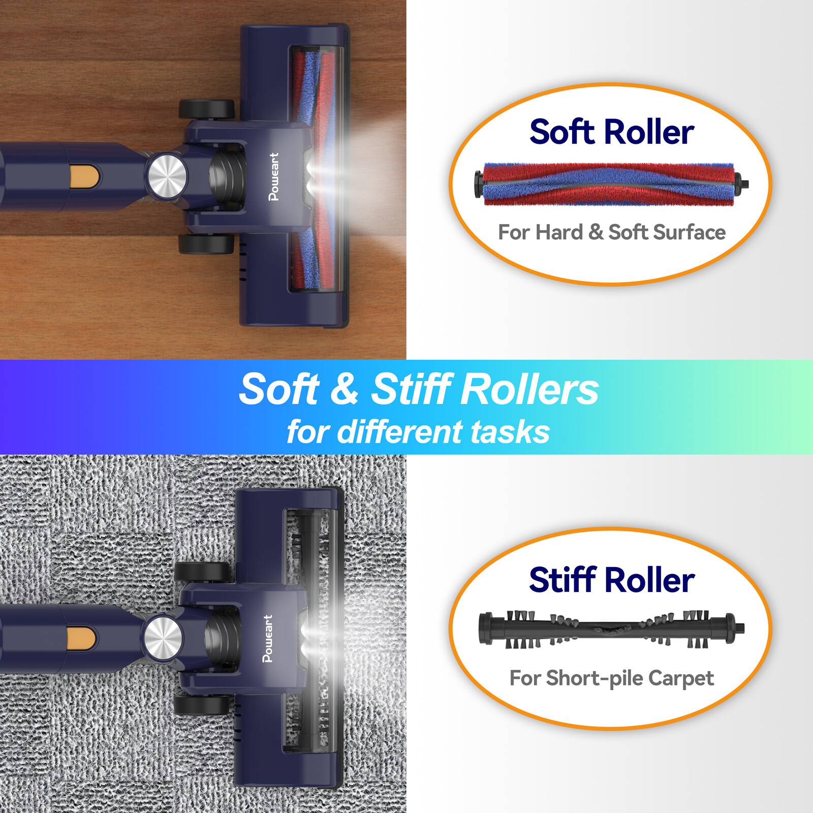 POWEART N7S 14000pa Cordless Handheld Stick Upright Vacuum 1Year