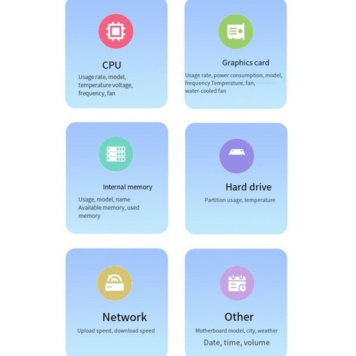 Vibrant 2 1 Inch Display for Monitoring Critical System PaFor RAMeters via USB - Picture 6 of 12