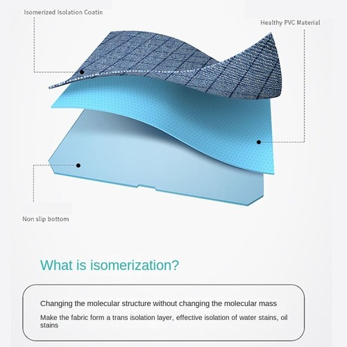 Solid Color Table Cloth Waterproof Square Dining Table Cloth Table - Picture 4 of 20