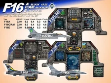 F16 VIPER COCKPIT instrument panel CDkit