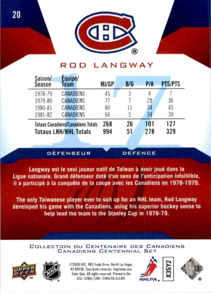 2008-09 Upper Deck Montreal Canadiens Centennial Set Rod Langway #20 - Image 2 of 2