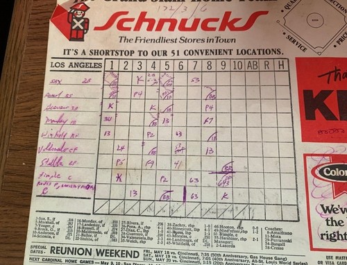 Major League Baseball Scorecards And Yearbooks Each Sold Separately - Picture 213 of 306