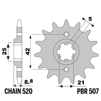 KAWASAKI KX 500 1984-1985 vorne ritzel PBR Tonhöhe 520 14 Zähne