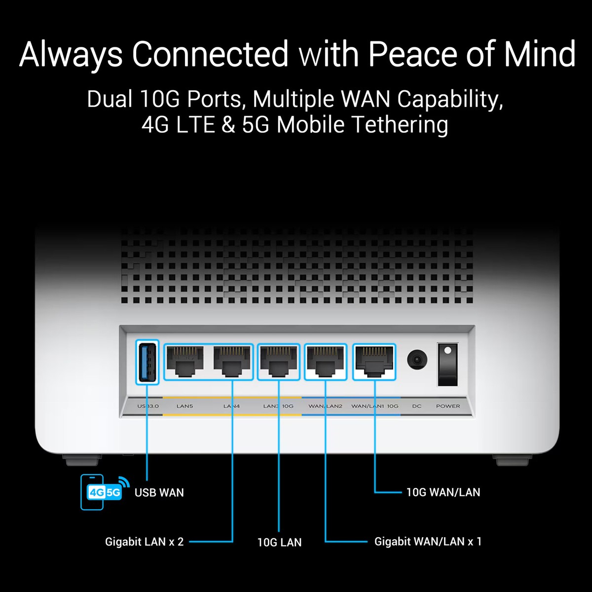 ASUS - ZenWiFi BE30000 Quad-Band Mesh Wi-Fi 7 System (3-Pack