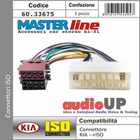Original Radioanschluss An Iso Lautsprecher + Stromversorgung Kia Optima 2017->