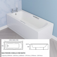 1600mm Acrylic Twin Grip Bath Tub Handles Antislip Texture 5mm Single Ended-70cm