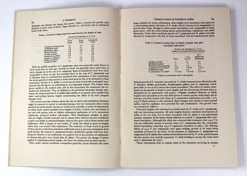 Annals Of Applied Biology 1976 Association Biologists Vol 82 83 84 - Imagen 19 de 24