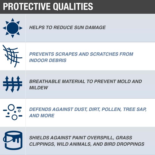 Budge Lite Gray Car Cover, Basic Indoor Protection for Cars, Multiple Sizes - Picture 3 of 9