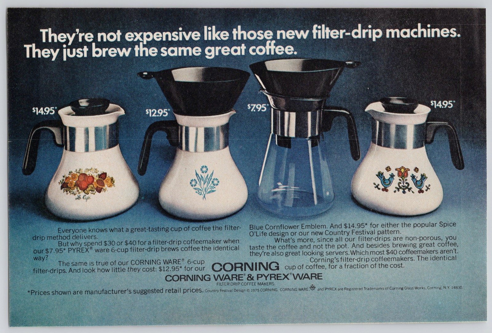 Corning Ware Pyrex Coffee Filter-Drip 6-Cup 1975 Vintage Print Ad