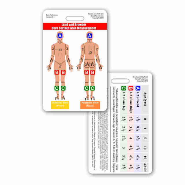 Emt Chart